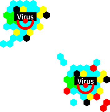 ウイルスのイメージ